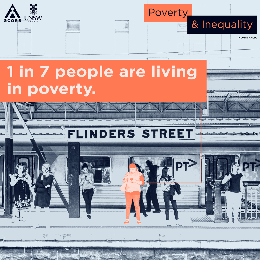 The latest report from the ACOSS/UNSW Poverty and Inequality Partnership shows that 3.7m people are experiencing poverty. That number represents 1 in 7 people. Read the report at bit.ly/povertyovervie…