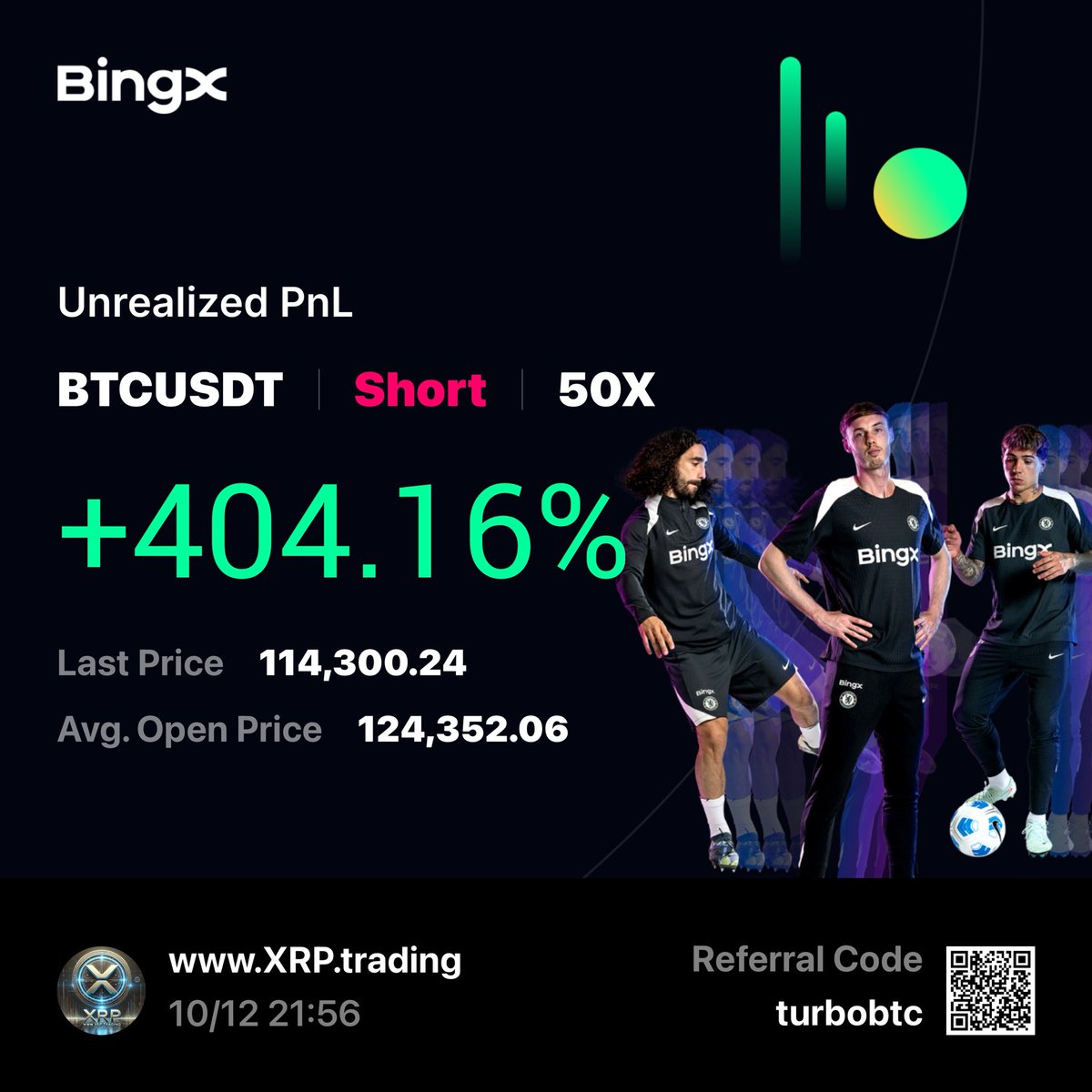 Bitcoin_ETH_com's tweet image. Calling 10.000 dollar moves on Bitcoin like it’s nothing — yet people still overlook the skill behind it. Only a few can do what I do. #BTC #Bitcoin

Many lose millions by ignoring my opinion about this market.