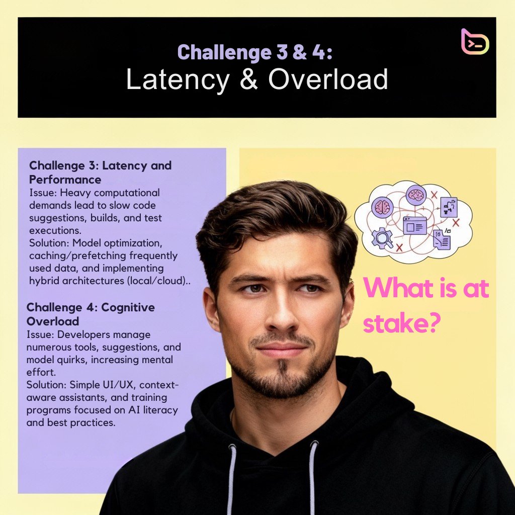 lumlax's tweet image. AI is reshaping DevEx - but it’s not all smooth sailing 😬
From fragmented tools to trust gaps, here are 6 key challenges devs face (and how to tackle them).
Swipe to level up your DevEx 🚀
#AI #DevEx #SoftwareDevelopment #Tech
