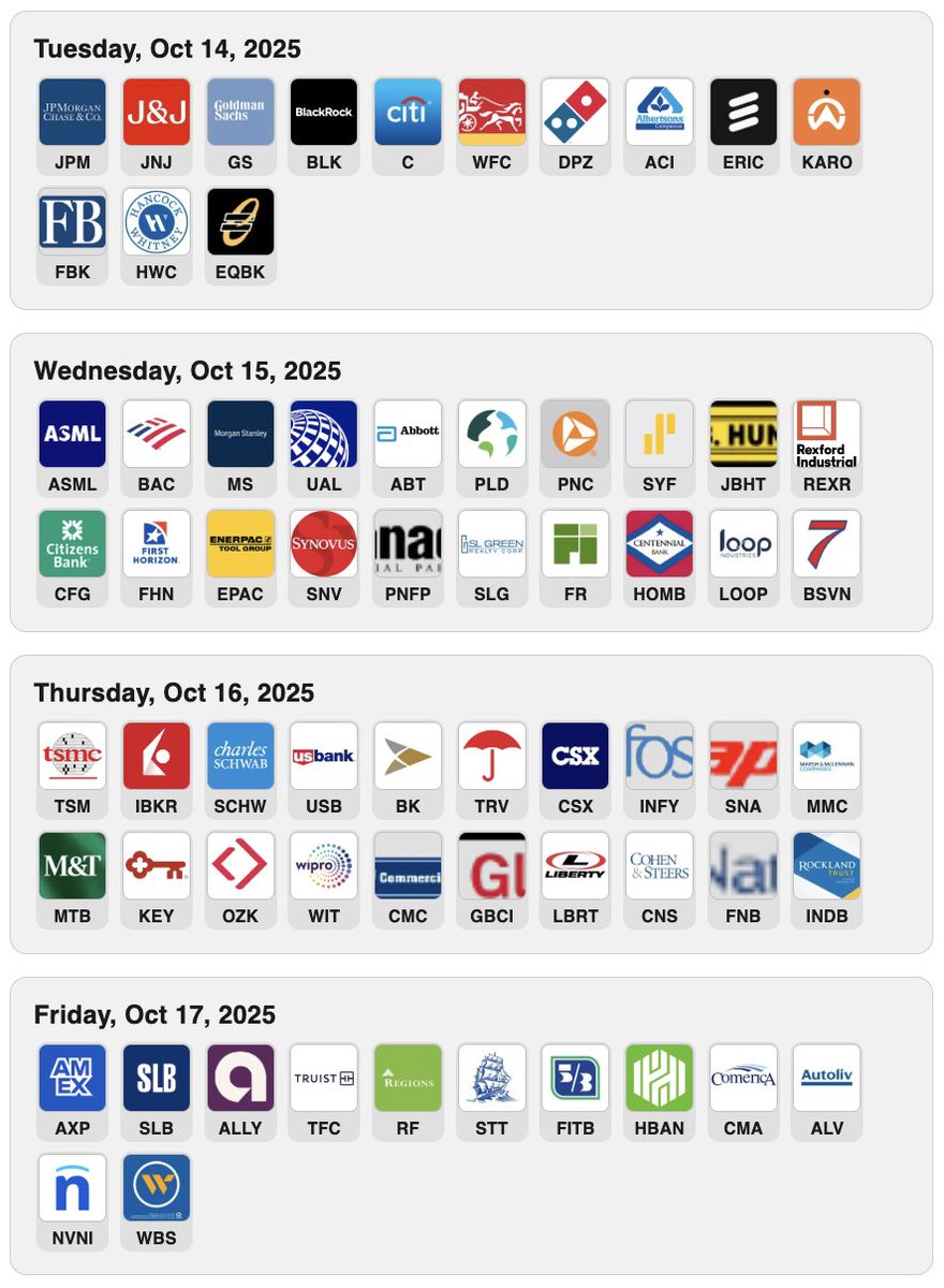 Here we go...Earnings Season is starting!

(screenshot is from the free Earnings Hub weekly email every Sunday of who reports by day)