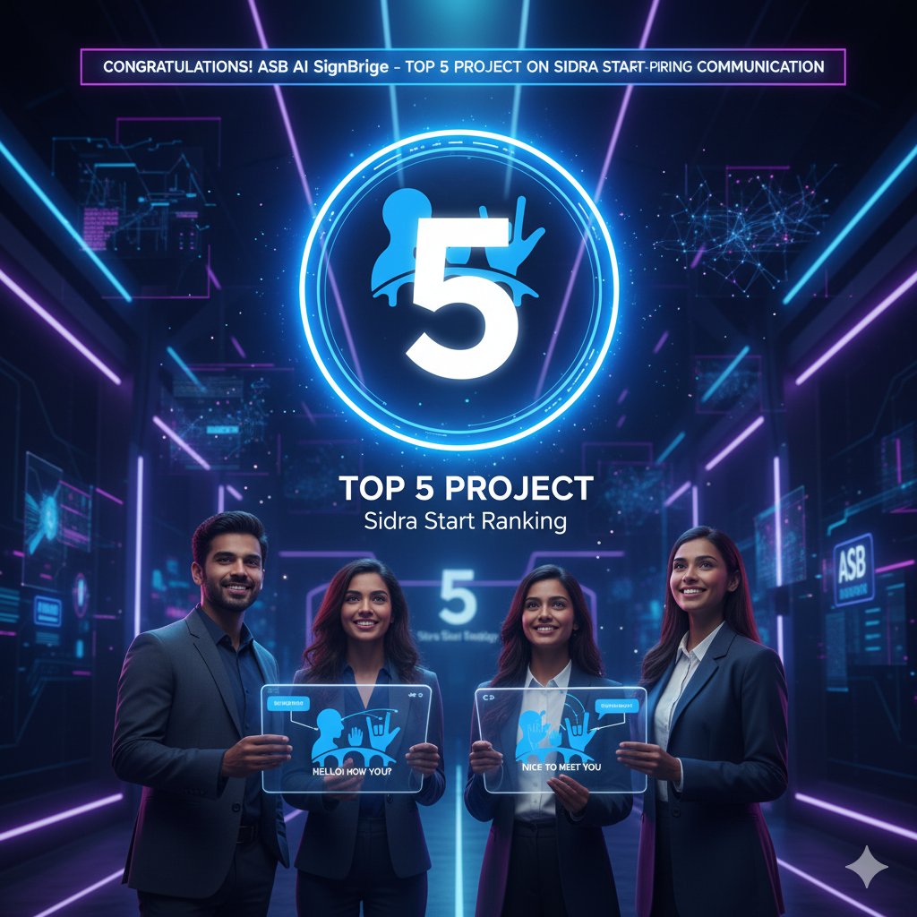 TAPsidrachain's tweet image. 🔥 AI SignBridge (ASB) is now ranked #5 on Sidra’s top trending projects! 🚀
This milestone reflects the community’s belief in our mission — connecting the world through AI-powered sign language translation 🤝💡

But this is just the beginning — together, we’ll rise even higher!…