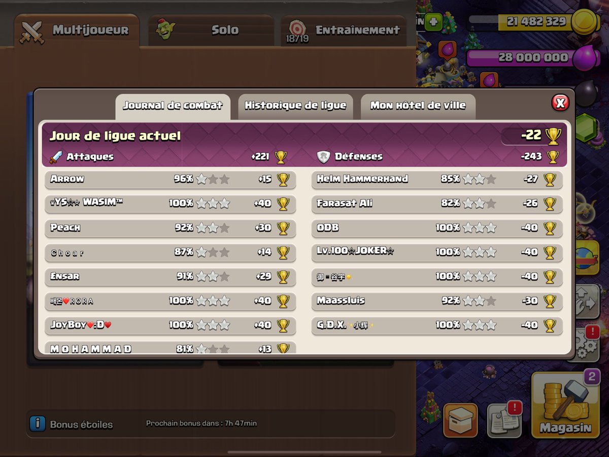 3 perf 3 one star… peut être que je vais me faire déchirer mon +63 tr de hier 🥲