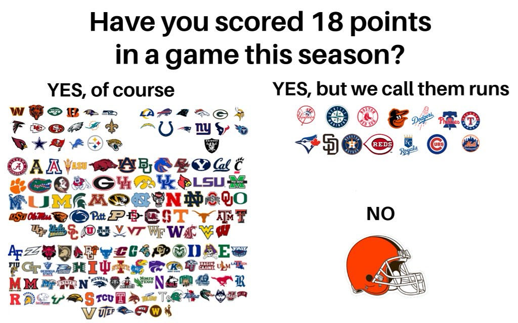 I WISH THIS WASN’T STILL ACCURATE 💀