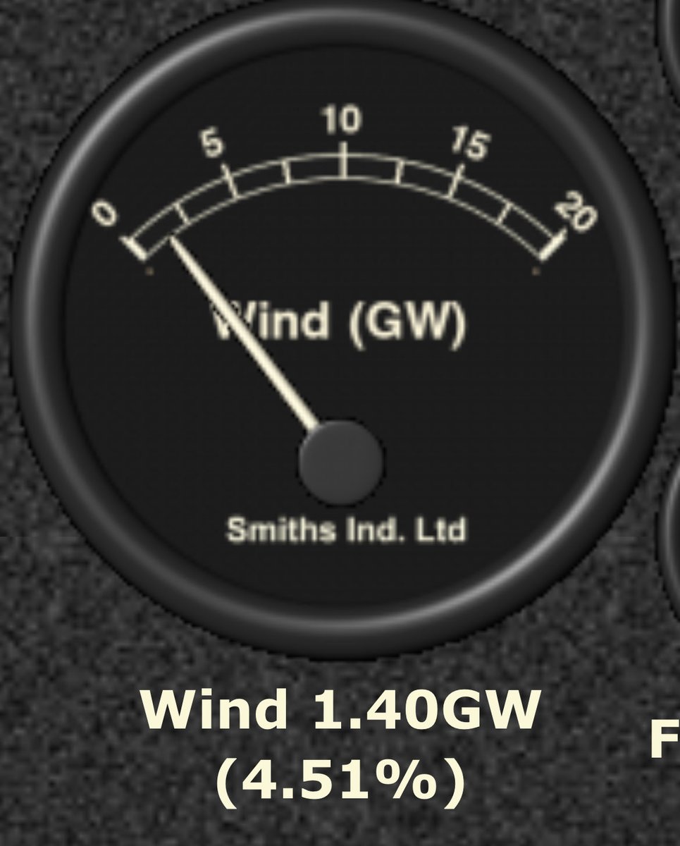 PaulRobEsq's tweet image. Apparently our glorious windmills could be at this level for a few days..

‘Mega’ just won’t be big enough..

#skypapers #netzero #climatescam #gbenergy #labour #wef #dunkelflaute