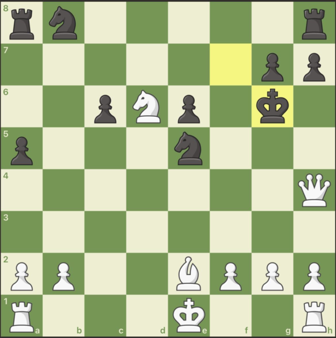 MaDDChess's tweet image. A nice submission to our checkmate of the month competition. White to mate in two: #chess #chesspunks