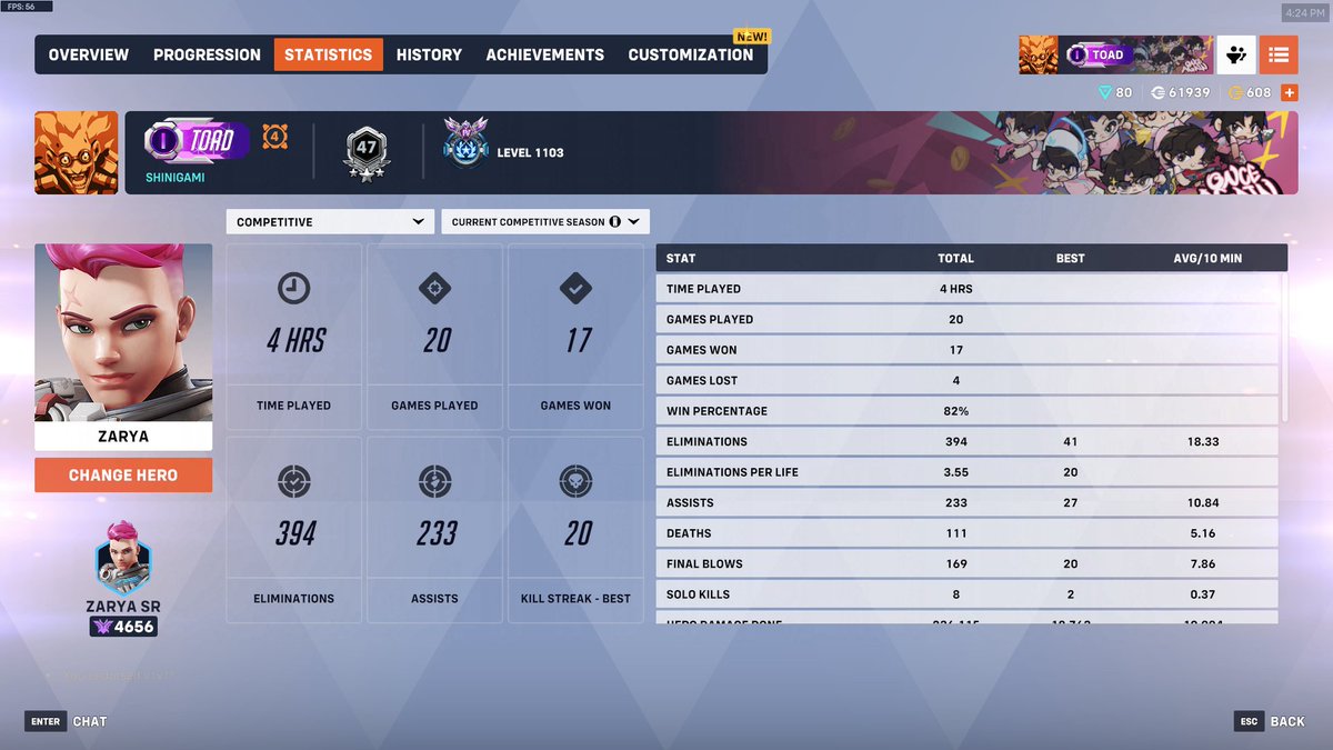 How broken is Zarya though