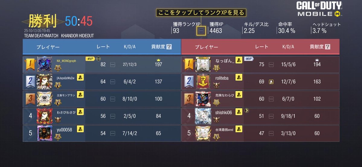 だからグラマスマジでキルしやすいw
#CoDモバイル