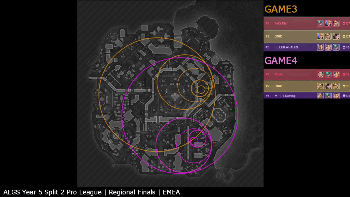ZonePatterns1's tweet image. ALGS Year 5 Split 2 Pro League
Regional Finals  EMEA