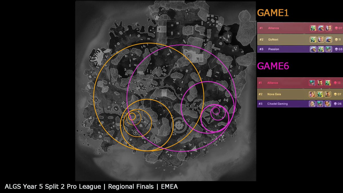 ZonePatterns1's tweet image. ALGS Year 5 Split 2 Pro League
Regional Finals  EMEA