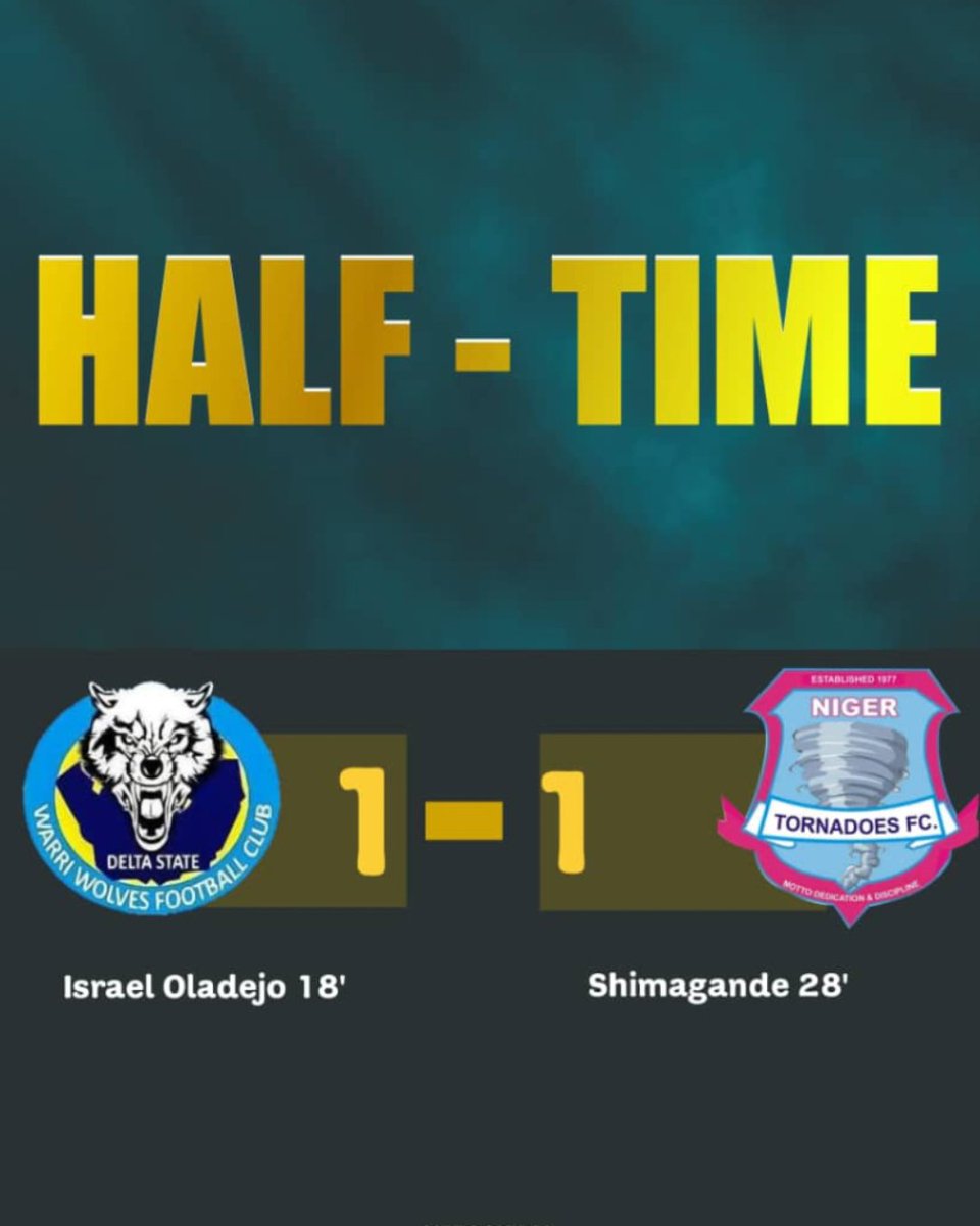 WarriWolves FootballClub tweet media