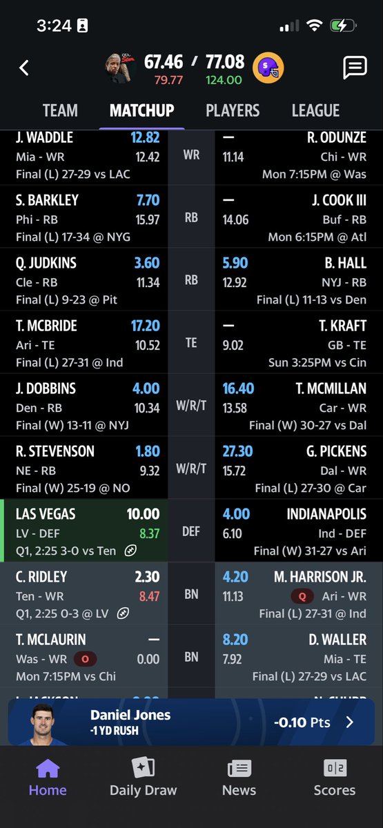 dusto99's tweet photo. @ScottFish24 Thanks guys! Ridley has more points after his first completion. https://t.co/HOfZQ1xuEA