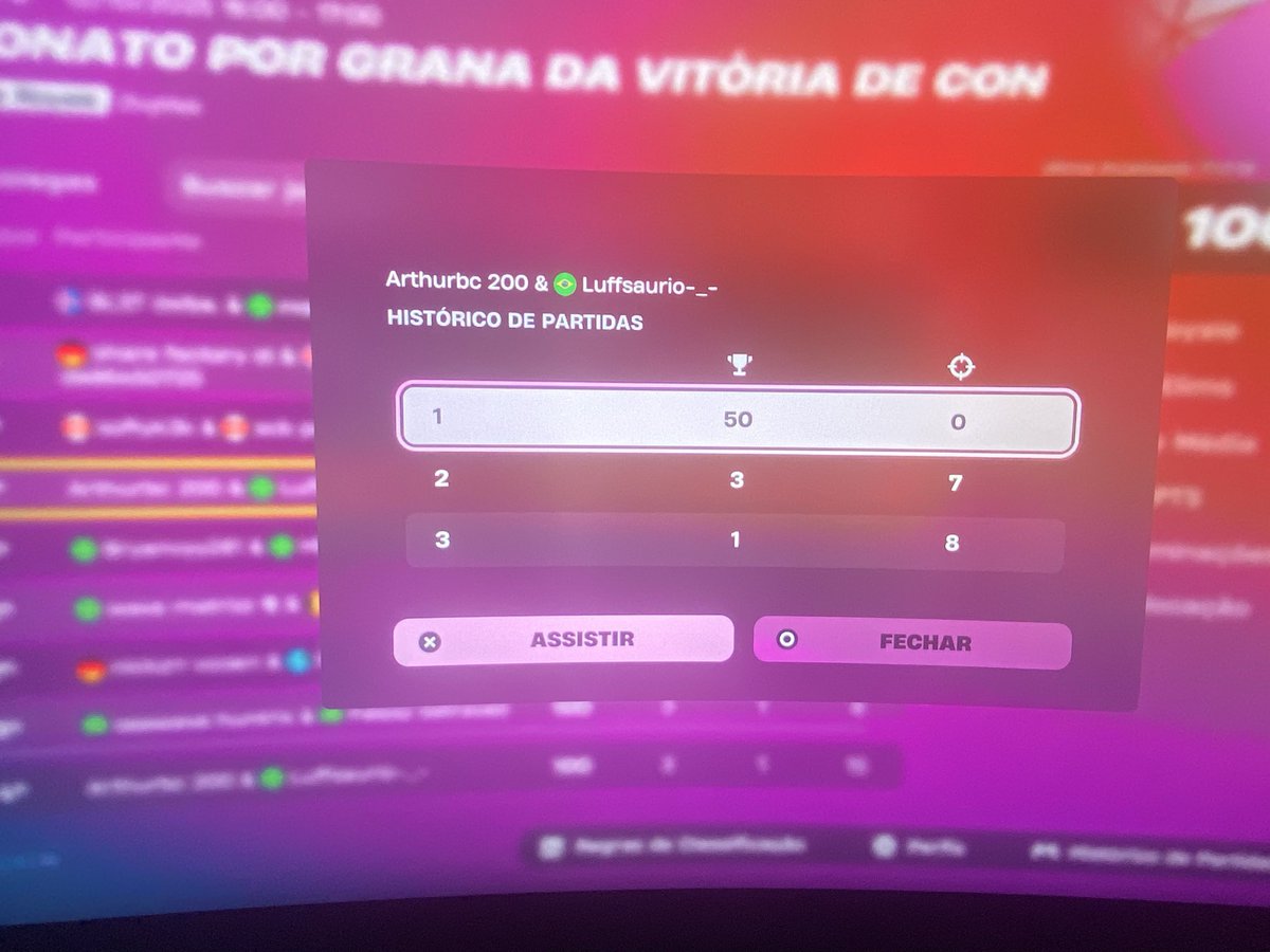 lynox Arthurbc tweet media