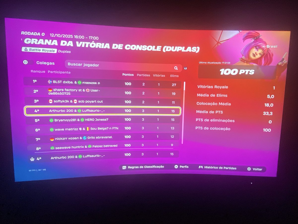 lynox Arthurbc tweet media