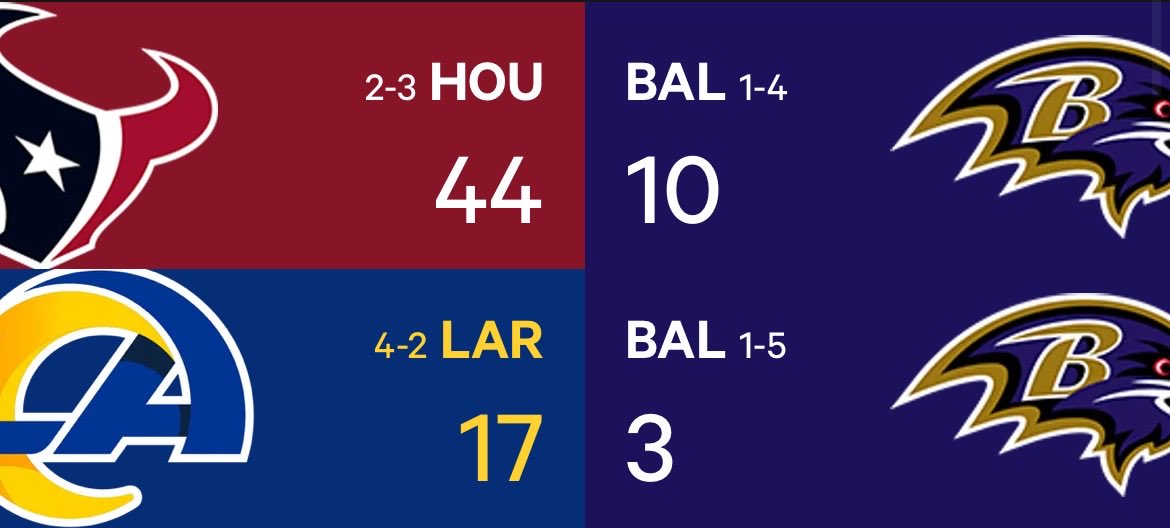 Jackson_muse's tweet image. So Lamar’s “Superteam” can’t average a TD a game without him