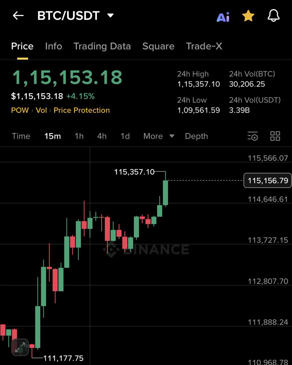 Crypto News & Insights | Bitcoin News | KuCoin