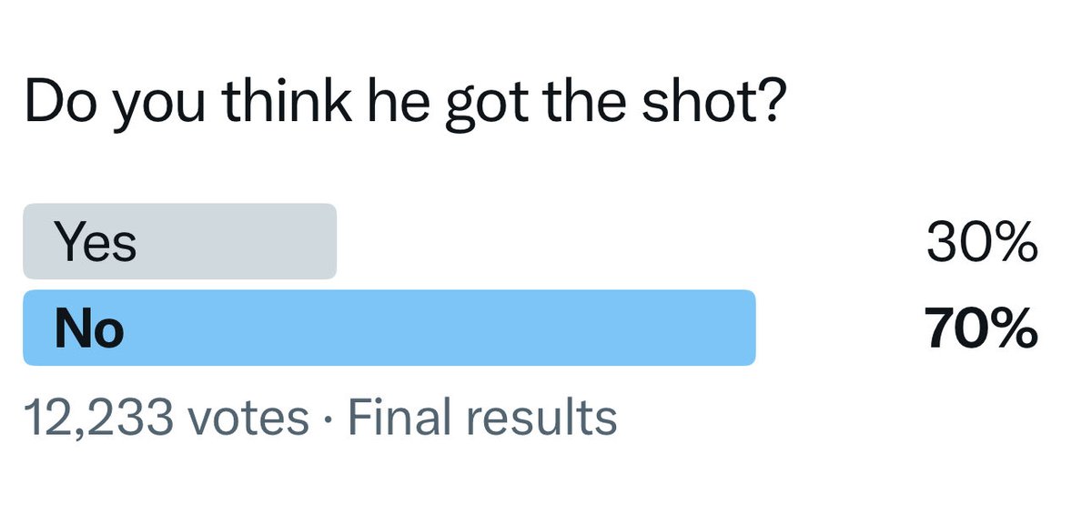 The consensus is he’s not an idiot, he’s just a liar.