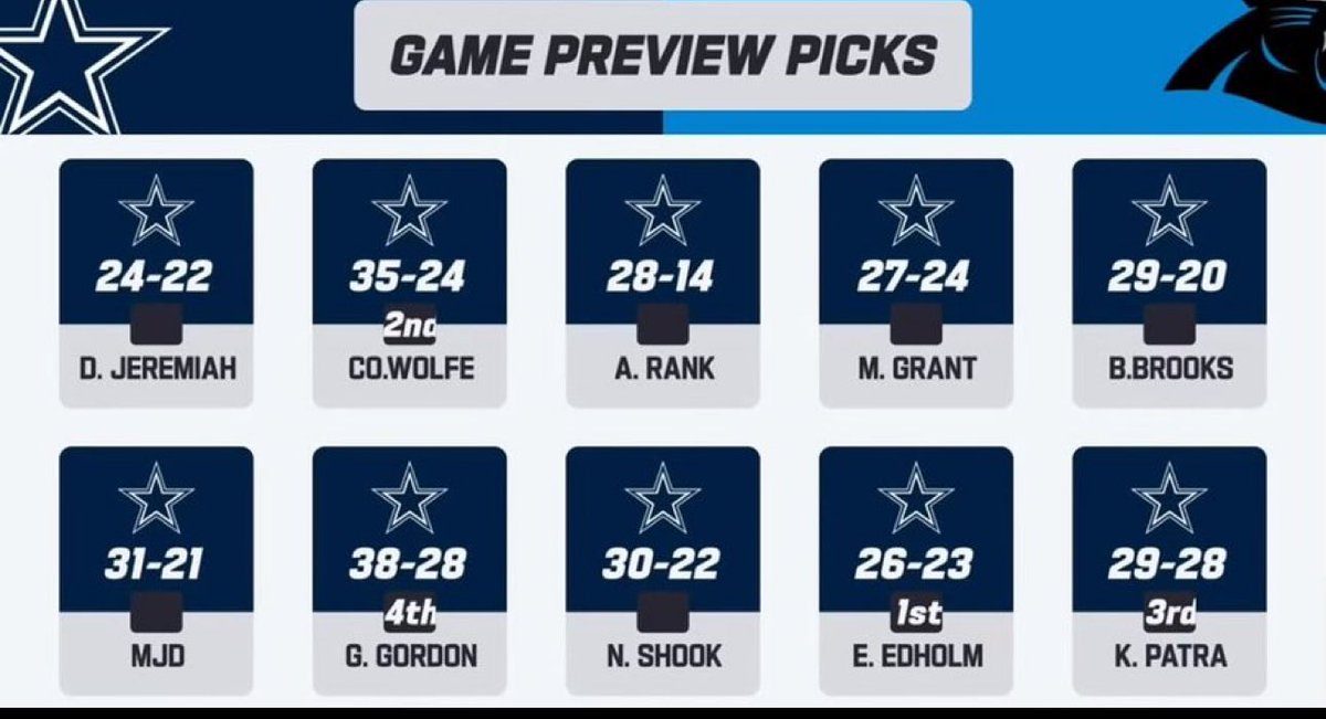 joanpzls's tweet image. How bout dem picks? @OldTakesExposed