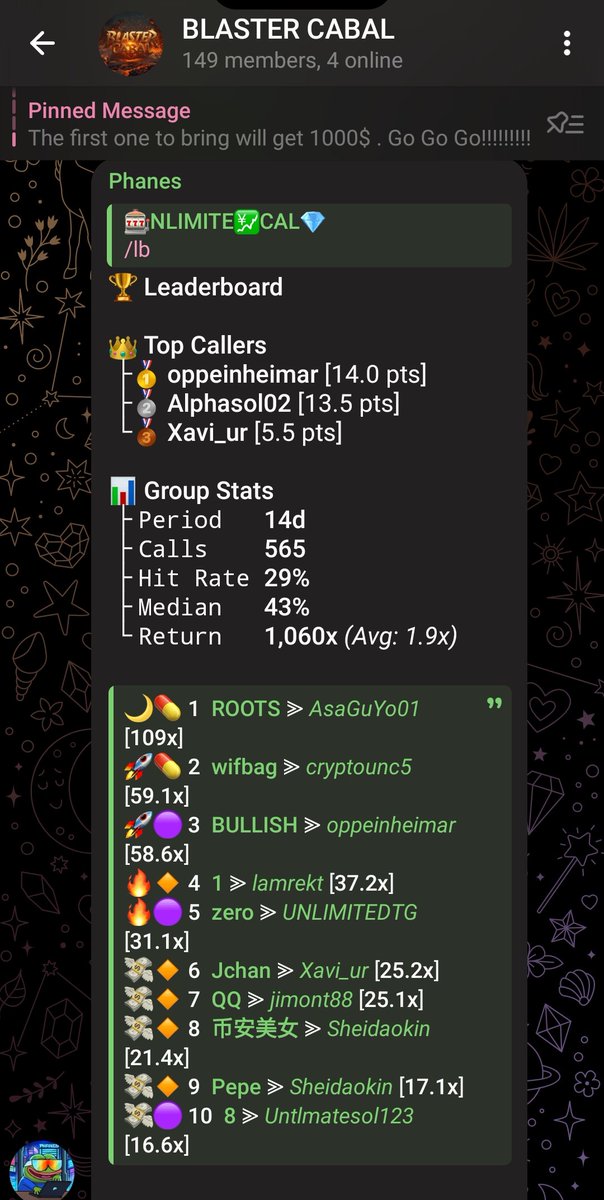 blasterisdanger's tweet photo. Is blaster cabal one of the best on tg this month? #memecoin #Solana https://t.co/GBWp7gzfbW