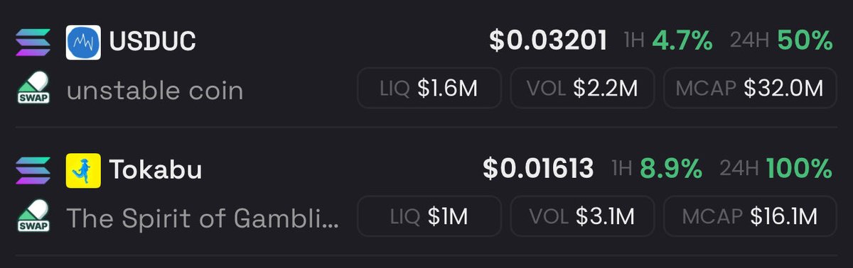 $USDUC $TOKABU

WOW!