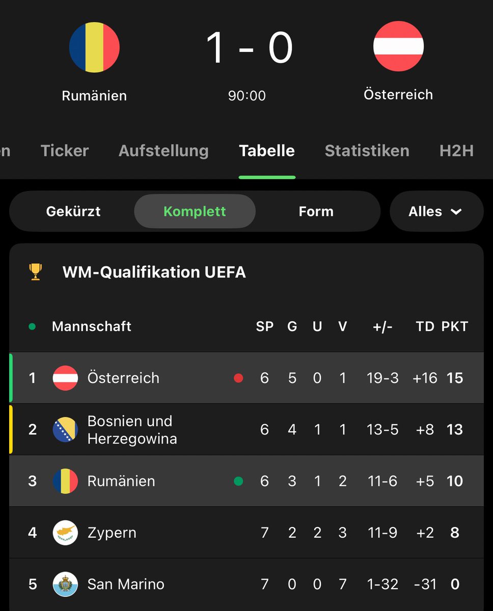 belmin 🇧🇦 tweet media