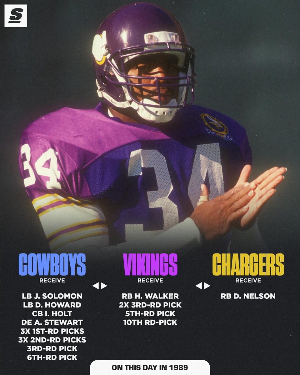 36 years ago today…