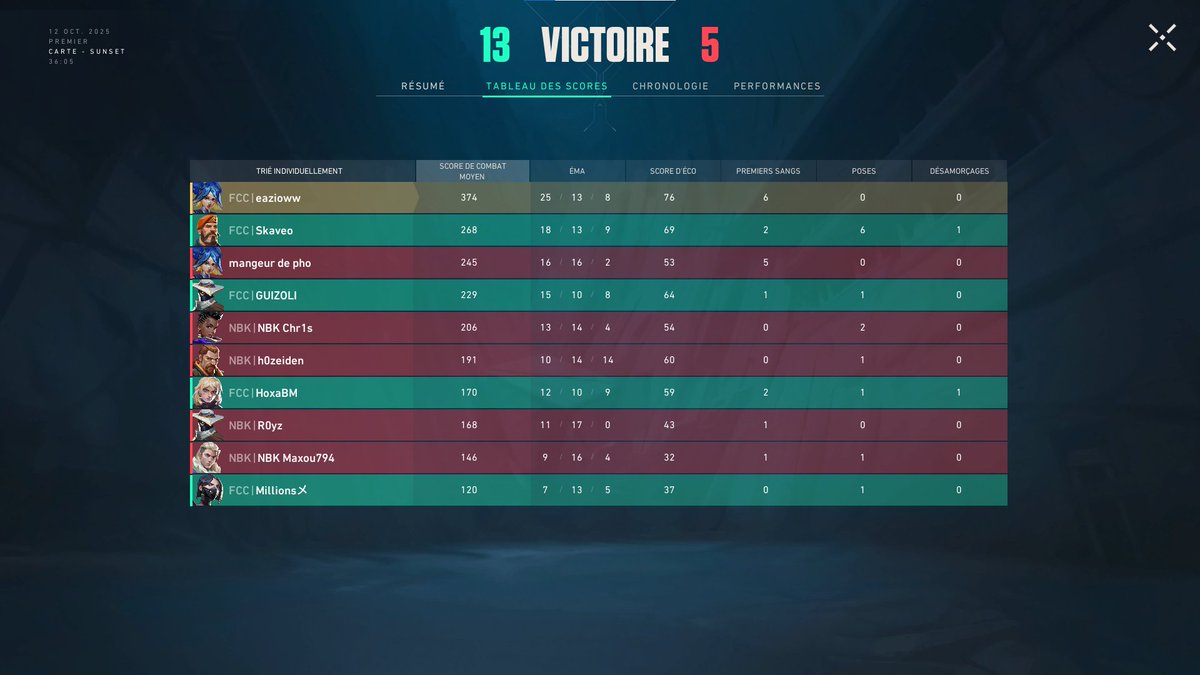 FC Capybara tweet media