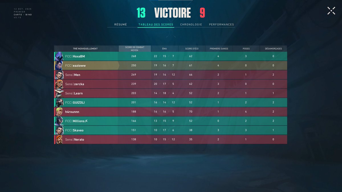 FC Capybara tweet media