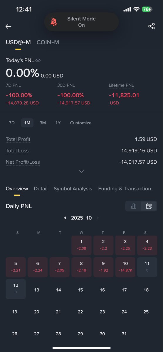 I see you tweet media