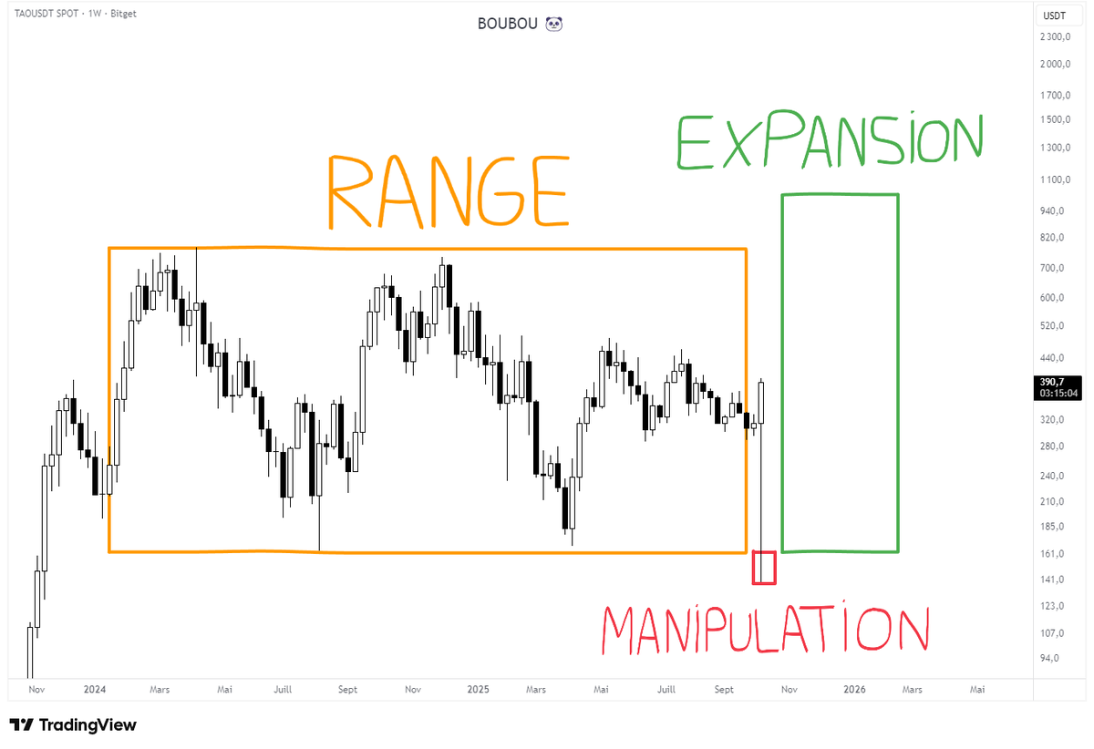 Boubou 🐼 tweet media