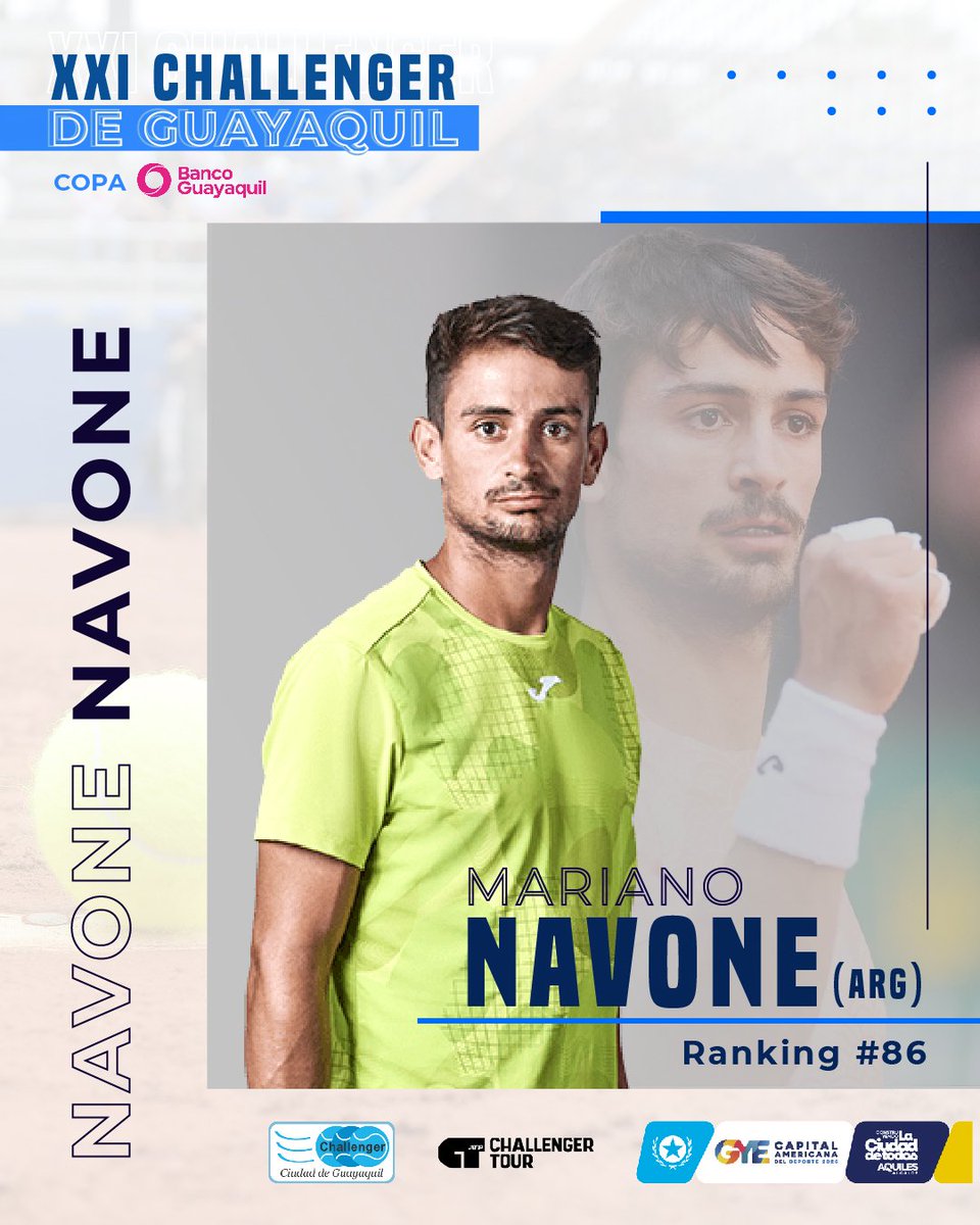 Challenger de Guayaquil (@challengye05) on Twitter photo Mariano Navone 🇦🇷 lidera el cuadro principal este año 🔥🎾. #86 del mundo, llegó a su mejor ranking en 2024 (#29).
➡️ Finalista en Río de Janeiro y Bucarest 2024
➡️ 3ra ronda Roland Garros 2025
✅ XXI Challenger de Guayaquil Copa <a href="/BancoGuayaquil/">Banco Guayaquil</a>
🗓️ 27 oct a 2 nov
<a href="/alcaldiagye/">Muy Ilustre Municipalidad de Guayaquil</a> Mariano Navone 🇦🇷 lidera el cuadro principal este año 🔥🎾. #86 del mundo, llegó a su mejor ranking en 2024 (#29).
➡️ Finalista en Río de Janeiro y Bucarest 2024
➡️ 3ra ronda Roland Garros 2025
✅ XXI Challenger de Guayaquil Copa <a href="/BancoGuayaquil/">Banco Guayaquil</a>
🗓️ 27 oct a 2 nov
<a href="/alcaldiagye/">Muy Ilustre Municipalidad de Guayaquil</a>