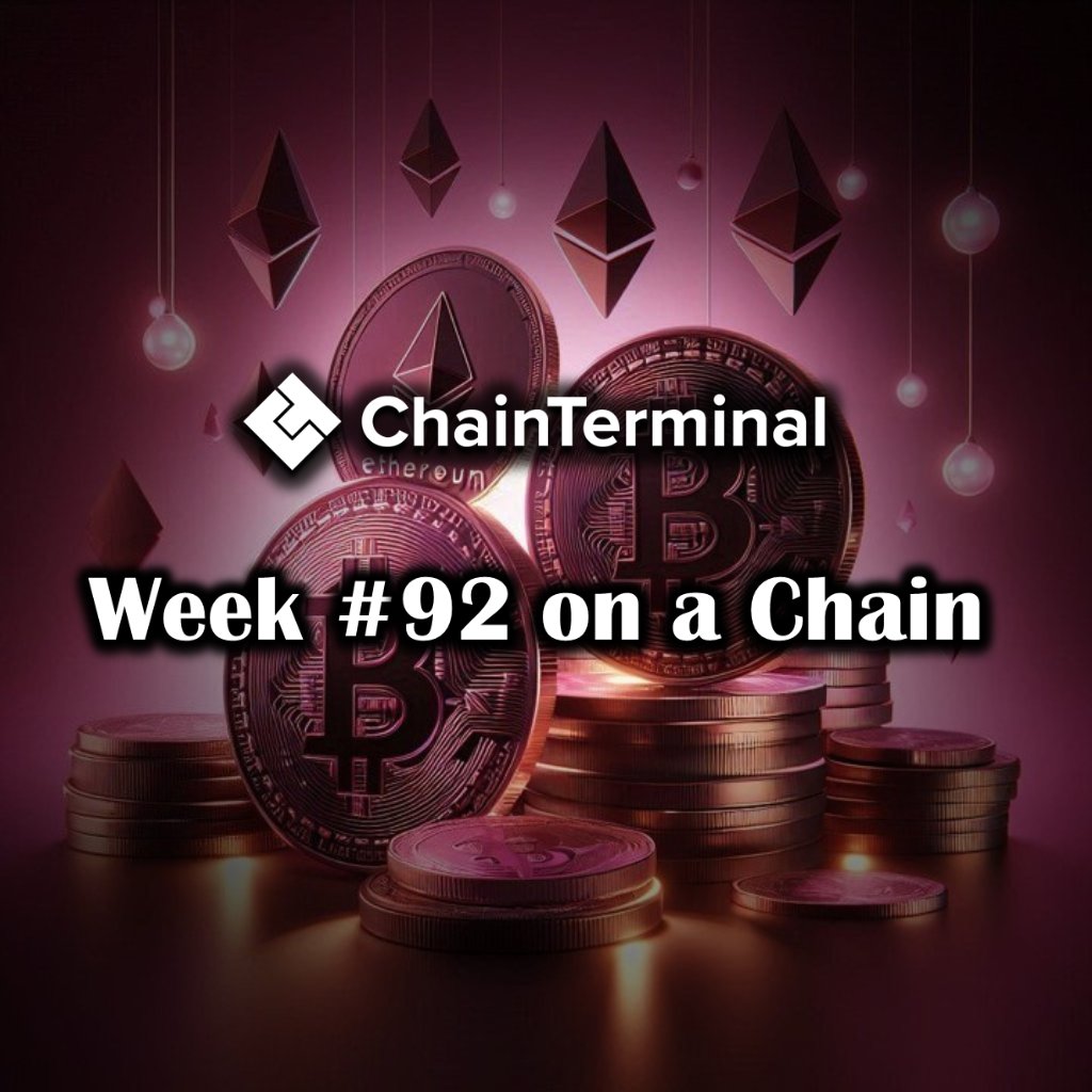 ChainTerminal's tweet image. Well hello there! 👋
Let’s kick off the week the right way—by breaking down everything that mattered in the market last week! 😎
▪️ #Bitcoin plummets to $102K on @binance as #Trump announces 100% tariffs on China
▫️cointelegraph.com/news/trump100-…
▪️It’s @solana’s turn to fill the…