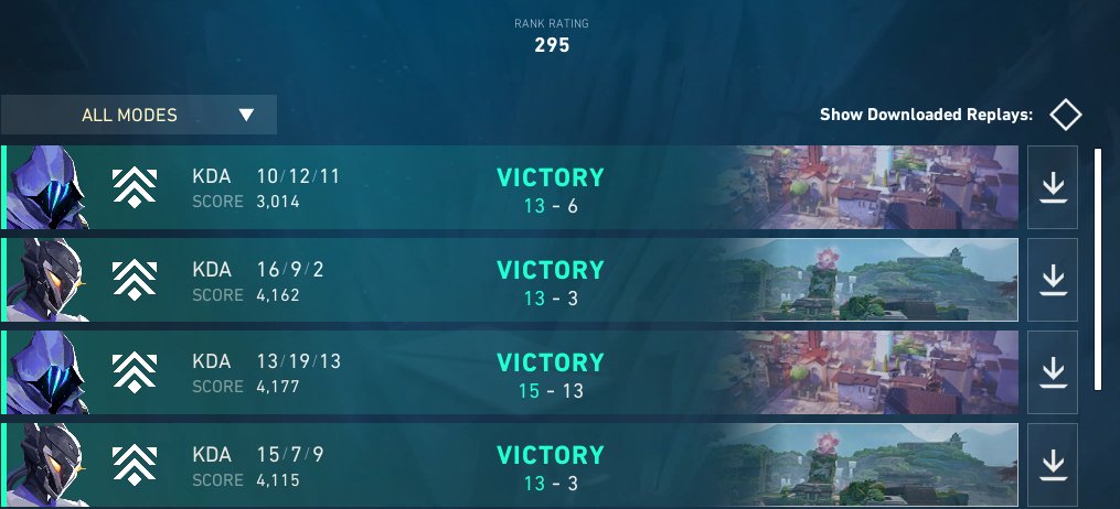 RoziiVal's tweet image. Won east invite league, was rough playing with 39 temp. But always just @eulasthope talking to be toxic, ur a freak seek some help 🤣.
13-3 #RUCH CHORZOW
15-13 #Grubie
13-3 Lenovo owned
13-6 Lenovo owned