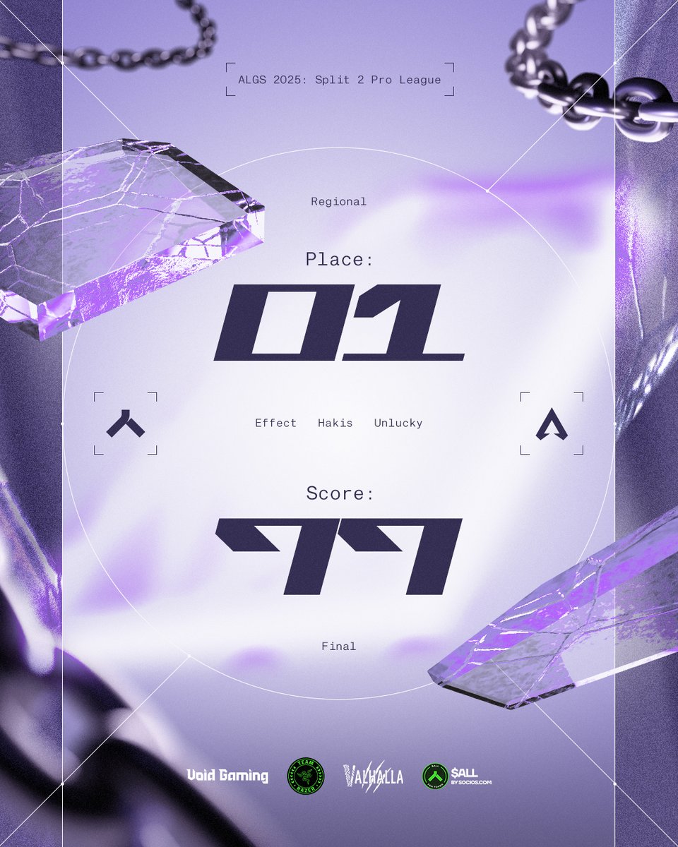 <a href="/Alliance_Hakis/">Alliance_Hakis</a> <a href="/xEffecto/">Aurora Effect</a> <a href="/JustxUnlucky/">Alliance Unlucky 🌹</a> <a href="/VoidGamingJP/">Void Gaming</a> <a href="/TeamRazer/">Team RΛZΞR</a> <a href="/socios/">Socios.com</a> <a href="/nothFPS/">Alliance Noth</a> <a href="/PlayApexEsports/">Apex Legends Esports | ALGS</a> Could stare at this all day🥰