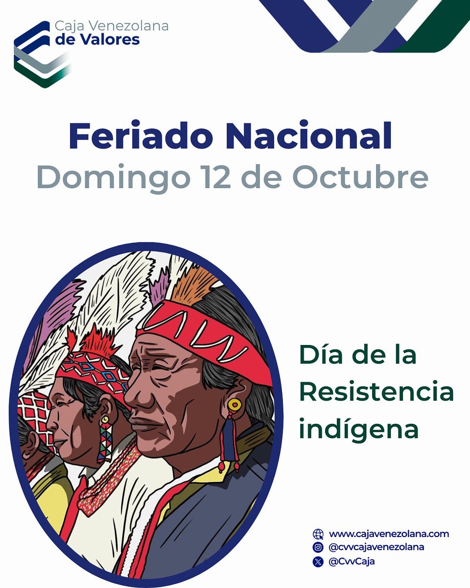 Hoy se conmemora la lucha de los pueblos originarios de América frente a la colonización europea iniciada en 1492 con la llegada de Cristóbal Colón. Esta fecha reemplaza la antigua celebración del “Día de la Raza” en varios países, como Venezuela, Nicaragua, Bolivia y México.