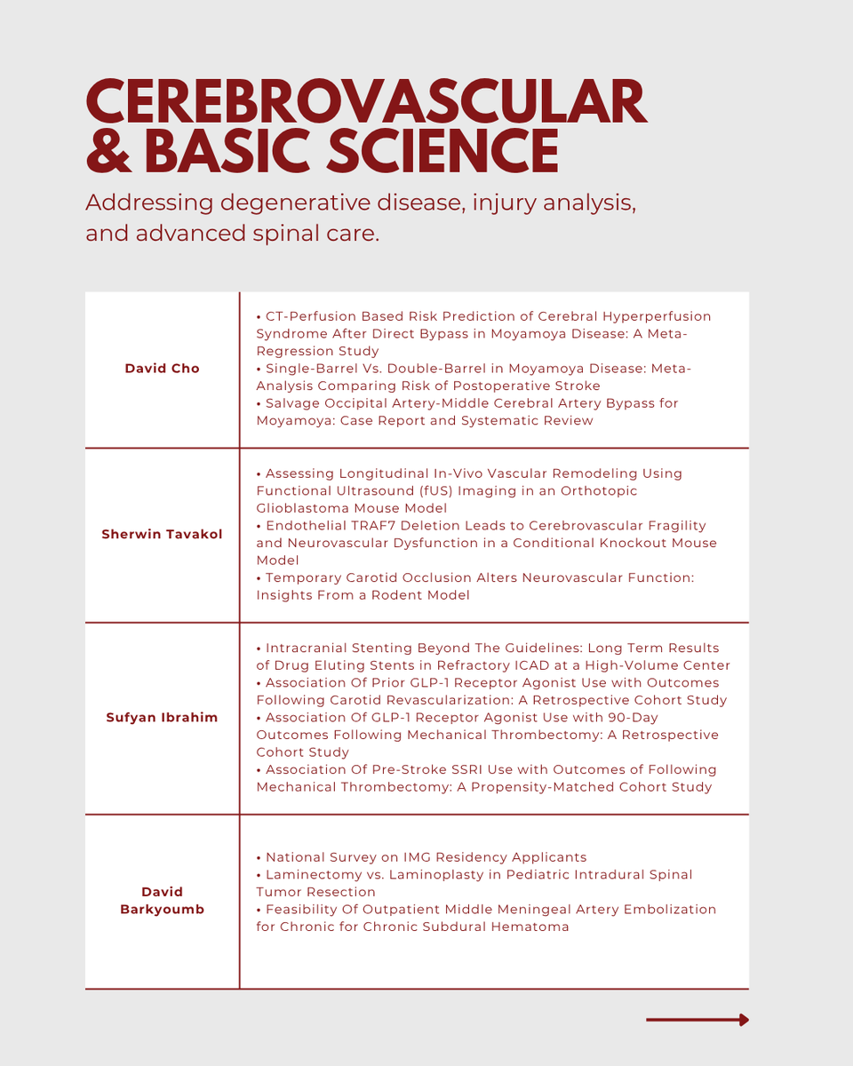 OU_Neurosurgery's tweet image. The OU Neurosurgery team is making a major impact at @cns_update with 30+ presentations across cerebrovascular, spine, functional, &amp;amp; pediatric neurosurgery. 

📲 Link below for full program details.

#CNS2025 #Neurosurgery #CVSection cns.org/annualmeeting/…