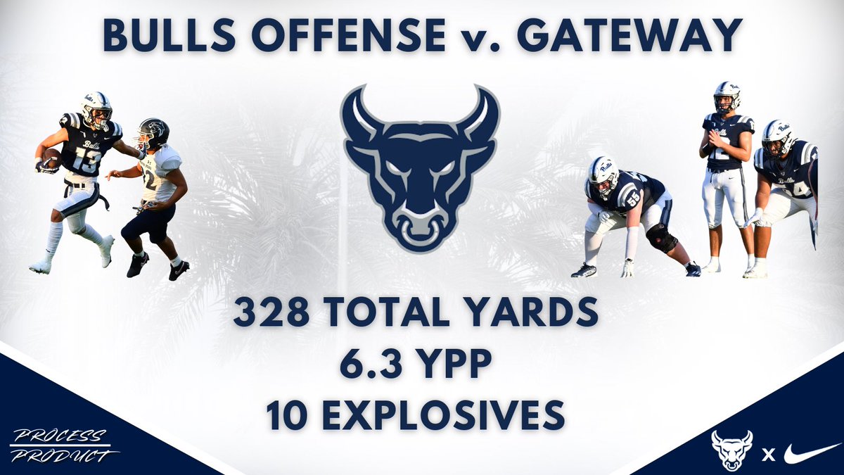 SethVarnadore's tweet image. Great district win Friday. Good job by the boys making the most of limited opportunities due to how well our Defense and Special Teams played. Great job by the players and staff @CoachKope @Sam_Tschida67 @CoachMcNear @Fischeryan10 @ClarkinChris