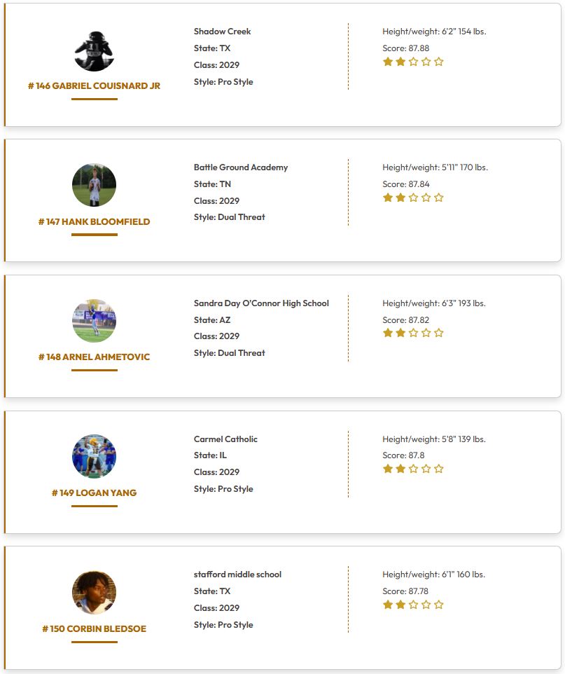 QBHitList.com tweet media