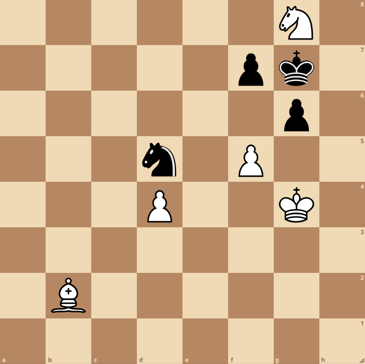 ♟️Can you crack it in under 60 seconds?

White to move and win!