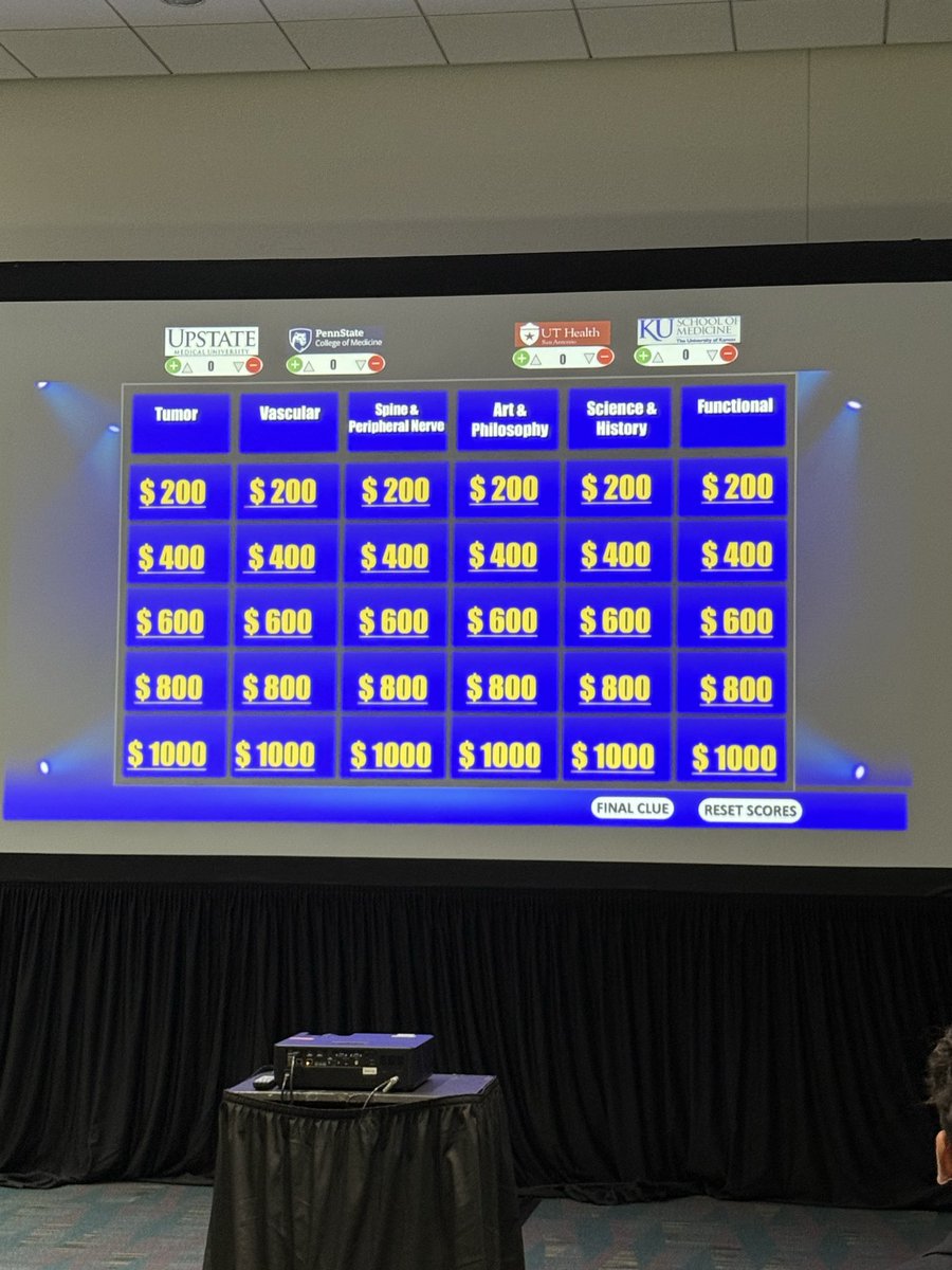 Round two of the SANS Challenge Prelim is underway! Cheer them on or test your knowledge - Rm. 502A
<a href="/PennStNeurosurg/">Penn State Neurosurgery</a> 
<a href="/KU_Neurosurgery/">University of Kansas Neurosurgery</a> 
<a href="/UTHealthNeuro/">UT Neurosurgery</a> 
<a href="/UpstateNSurg/">Upstate Department of Neurosurgery</a>