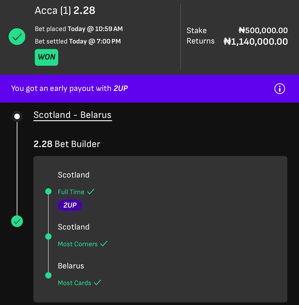 VecthorTips's tweet image. Roughly 2Million

Day 4
Congratulations 🥂🚨✅🕺🏽💃🏾🥂🎉
IF YOU PLAYED  drop winning tickets 

Register with the link below to get 100% welcome bonus ⬇️
wl-nl.livescorebet.com/C.ashx?btag=a_…

Pls withdraw your money now