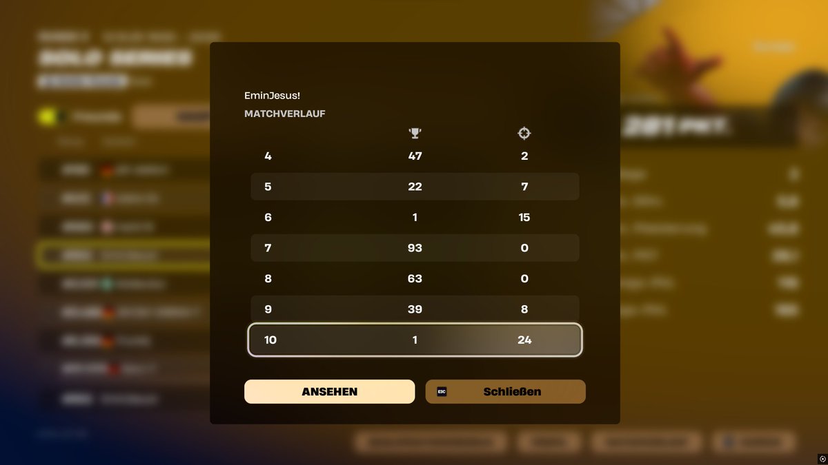 Biggest comeback ever🏆

58 Kills🐐