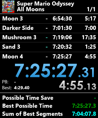 CmanRulo tweet media