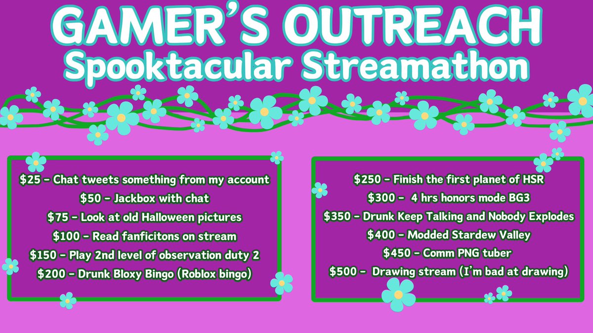 Here are my goals for Gamer's Outreach Spooktacular Streamathon! You all blew me away with how much we raised last year, and I want to see if you can do it again! I got some good rewards lined up for you all, and I can't wait to see what good we can do! #SS2025