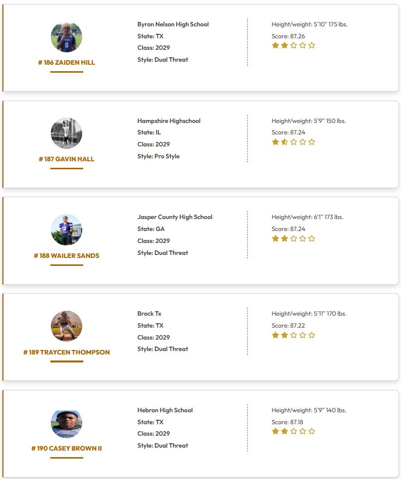 QBHitList.com tweet media
