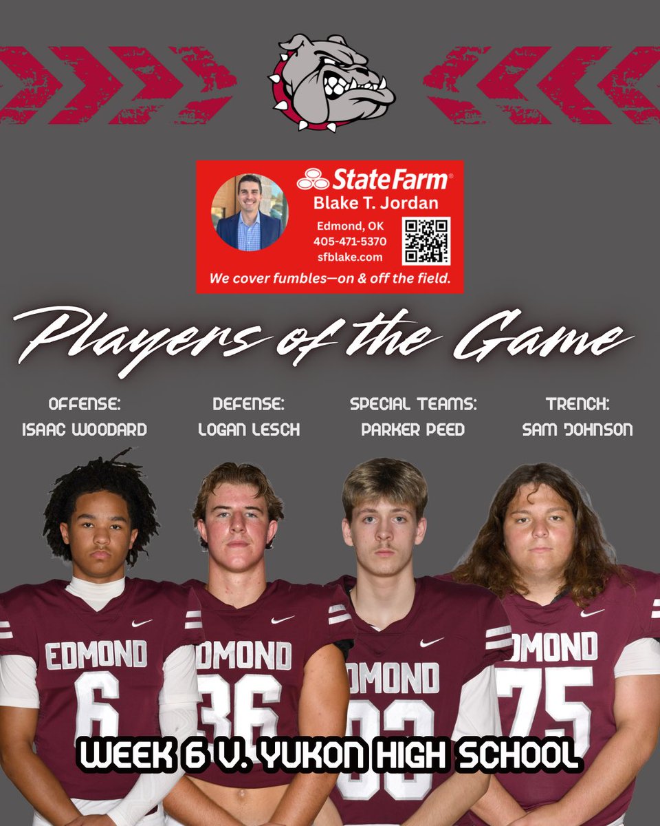 Congrats to our players of the game against Yukon presented by Blake Jordan! #GoDogs