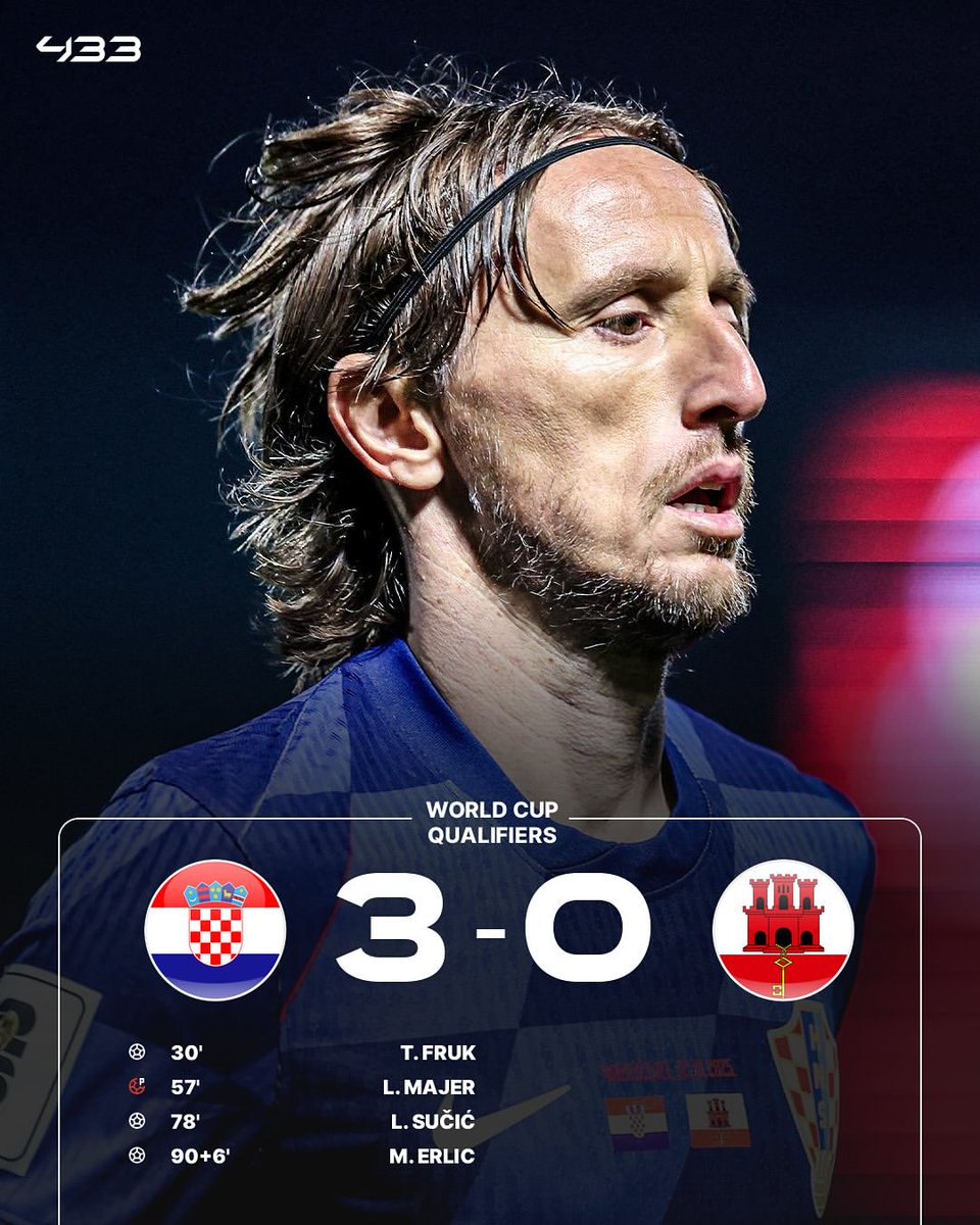 🇭🇷 Croatia are 𝒐𝒏 𝒕𝒉𝒆 𝒗𝒆𝒓𝒈𝒆 of qualification 🤏