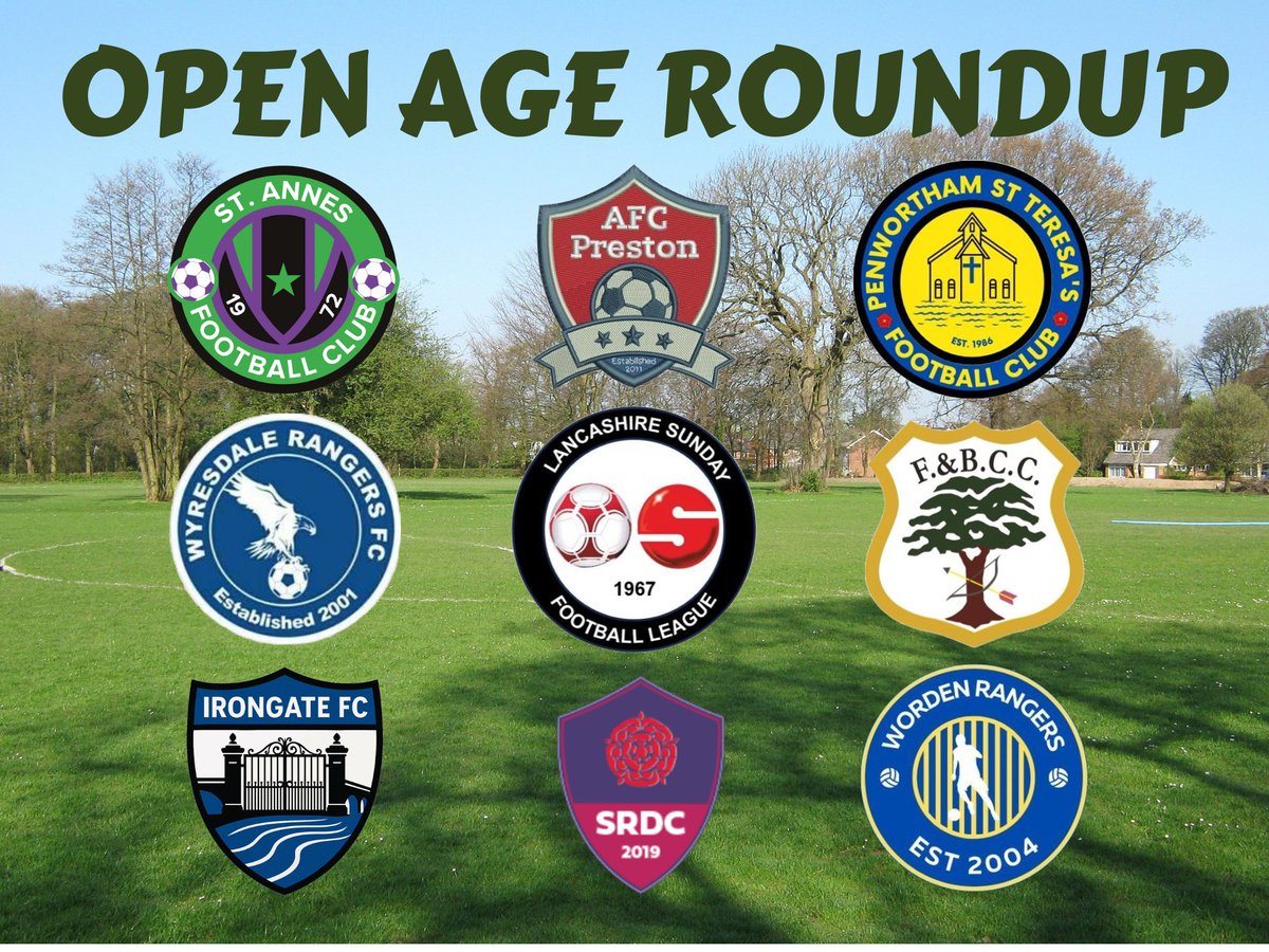 ⚽️ | 𝗦𝘂𝗻𝗱𝗮𝘆 𝗥𝗼𝘂𝗻𝗱𝘂𝗽 (𝘖𝘱𝘦𝘯 𝘈𝘨𝘦)

AFC Preston (Reds) extended their lead at the top of 𝗗𝗶𝘃𝗶𝘀𝗶𝗼𝗻 𝗢𝗻𝗲 after a 2-0 win away at Cottam Town. Fishwick Rangers won 3-0 against Park Utd and Fylde Coast Football defeated SRDC (Purples) in a game that featured