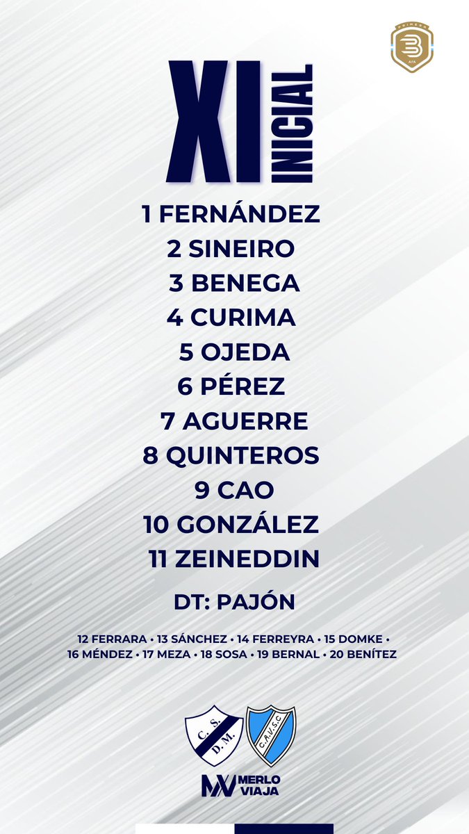 Merlo Viaja tweet media