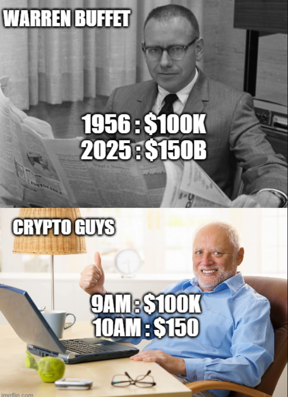 Papamicha007's tweet image. #Buffet #CryptoGuys #Crypto #Trump #Insider #Manipulation #Disgrace