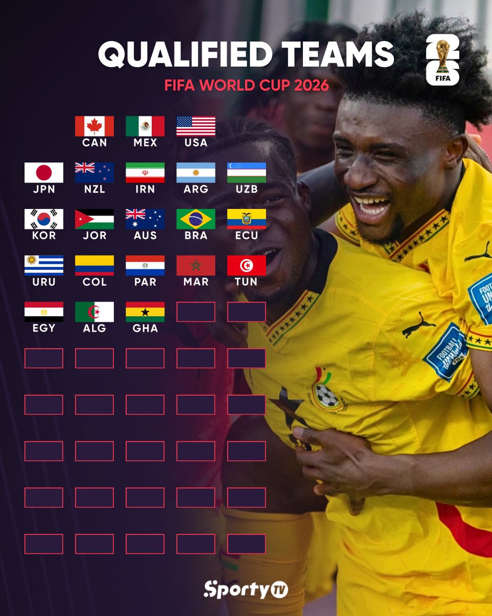 2006 ✅
2010 ✅
2014 ✅
2022 ✅
2026 ✅

Back-to-back FIFA World Cup qualifications for the Black Stars of Ghana 🇬🇭🔥🔥🔥